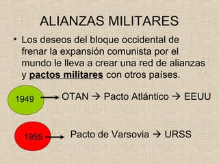 ALIANZAS MILITARES
• Los deseos del bloque occidental de
frenar la expansión comunista por el
mundo le lleva a crear una red de alianzas
y pactos militares con otros países.
1949 OTAN  Pacto Atlántico  EEUU
1955 Pacto de Varsovia  URSS
 