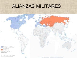 ALIANZAS MILITARES
 
