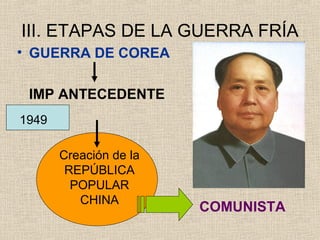 III. ETAPAS DE LA GUERRA FRÍA
• GUERRA DE COREA
IMP ANTECEDENTE
Creación de la
REPÚBLICA
POPULAR
CHINA
COMUNISTA
1949
 