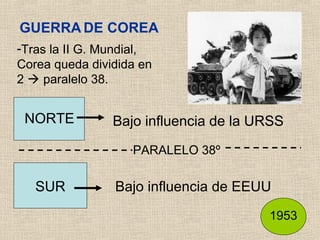GUERRA DE COREA
-Tras la II G. Mundial,
Corea queda dividida en
2  paralelo 38.
NORTE
SUR
Bajo influencia de la URSS
Bajo influencia de EEUU
PARALELO 38º
1953
 