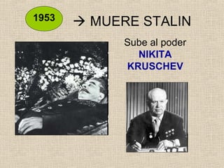  MUERE STALIN
Sube al poder
NIKITA
KRUSCHEV
1953
 