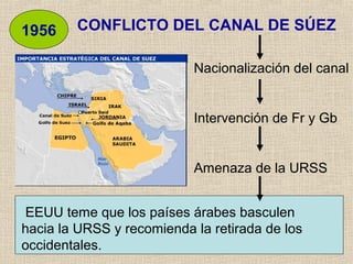 1956 CONFLICTO DEL CANAL DE SÚEZ
Nacionalización del canal
Intervención de Fr y Gb
Amenaza de la URSS
EEUU teme que los países árabes basculen
hacia la URSS y recomienda la retirada de los
occidentales.
 