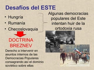 Desafíos del ESTE
• Hungría
• Rumanía
• Checoslovaquia
Algunas democracias
populares del Este
intentan huir de la
ortodoxia rusa
DOCTRINA
BREZNEV
Derecho a intervenir en
asuntos internos de las
Democracias Populares
consagrando así el dominio
soviético sobre ellas
 