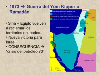 • 1973  Guerra del Yom Kippur o
Ramadán
• Siria + Egipto vuelven
a reclamar los
territorios ocupados.
• Nueva victoria para
Israel
• CONSECUENCIA 
“crisis del petróleo 73”
 