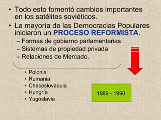 • Todo esto fomentó cambios importantes
en los satélites soviéticos.
• La mayoría de las Democracias Populares
iniciaron un PROCESO REFORMISTA.
– Formas de gobierno parlamentarias
– Sistemas de propiedad privada
– Relaciones de Mercado.
• Polonia
• Rumania
• Checoslovaquia
• Hungría
• Yugoslavia
1989 - 1990
 