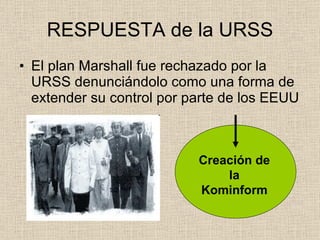 RESPUESTA de la URSS El plan Marshall fue rechazado por la URSS denunciándolo como una forma de extender su control por parte de los EEUU Creación de la Kominform 