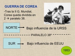 GUERRA   DE COREA Tras la II G. Mundial, Corea queda dividida en 2    paralelo 38. NORTE SUR Bajo influencia de la URSS Bajo influencia de EEUU PARALELO 38º 1953 