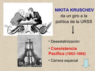 NIKITA KRUSCHEV da un giro a la política de la URSS Desestalinización Coexistencia Pacífica   (1953-1965) Carrera espacial 