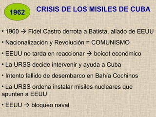 CRISIS DE LOS MISILES DE CUBA 1962 1960    Fidel Castro derrota a Batista, aliado de EEUU Nacionalización y Revolución = COMUNISMO EEUU no tarda en reaccionar    boicot económico La URSS decide intervenir y ayuda a Cuba Intento fallido de desembarco en Bahía Cochinos La URSS ordena instalar misiles nucleares que apunten a EEUU EEUU    bloqueo naval 