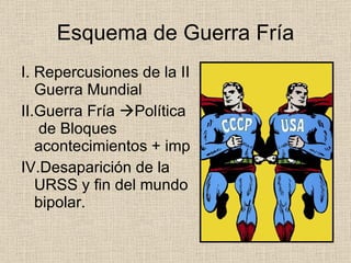 Esquema de Guerra Fría I. Repercusiones de la II Guerra Mundial II.Guerra Fría   Política  de Bloques acontecimientos + imp IV.Desaparición de la URSS y fin del mundo bipolar. 