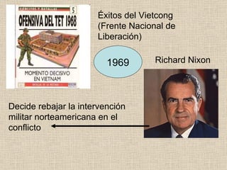 Éxitos del Vietcong  (Frente Nacional de Liberación) 1969 Richard Nixon Decide rebajar la intervención militar norteamericana en el conflicto 