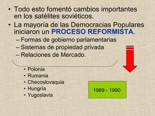 Todo esto fomentó cambios importantes en los satélites soviéticos. La mayoría de las Democracias Populares iniciaron un  PROCESO REFORMISTA . Formas de gobierno parlamentarias  Sistemas de propiedad privada Relaciones de Mercado. Polonia Rumania Checoslovaquia Hungría Yugoslavia 1989 - 1990 