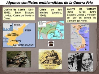 Guerra de Corea (1951-      Crisis    de    los    Guerra    de     Vietnam
1953):   Entre   Estados    Misiles    (octubre,   (1958-   1973):     Entre
Unidos, Corea del Norte y   1962).                 Estados Unidos y Vietnam
China.                                             del Sur en contra de
                                                   Vietnam del Norte.
 