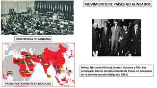 Nehru, Nkrumah (Ghana), Nasser, Sukarno y Tito. Los
principales líderes del Movimiento de Países no Alineados
en la primera reunión (Belgrado 1961)
MOVIMIENTO DE PAÍSES NO ALINEADOS
CONFERENCIA DE BANDUNG
PAÍSES PARTICIPANTES EN BANDUNG
 