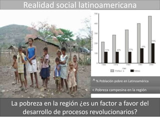 < Pobreza campesina en la región
Realidad social latinoamericana
La pobreza en la región ¿es un factor a favor del
desarro...