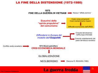 La guerra freddaProf. Francesco Baldassarre
LA FINE DELLA DISTENSIONE (1972-1980)
Diffondersi in Europa del
modello dell'Ostpolitik
1975
FINE DELLA GUERRA IN VIETNAM
Crescita del dissenso
nell'Europa Orientale
1973 Shock petrolifero
CRISI ECONOMICA MONDIALE
Crescita indebitamento dei
paesi del blocco sovietico
Nessun “effetto domino”
Conflitto arabo-israeliano
GLOBALIZZAZIONE
NEOLIBERISMO Elezione R. REAGAN (1980)
Esaurirsi della
“spinta propulsiva”
del comunismo
Costo corsa armamenti
Costi mantenimento impero
Difficoltà economiche dell'URSS
 