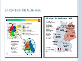 La división de Alemania