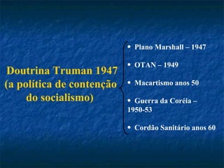 Doutrina Truman 1947 (a política de contenção do socialismo)   Plano Marshall – 1947 OTAN – 1949 Macartismo anos 50 Guerra da Coréia – 1950-53  Cordão Sanitário anos 60 