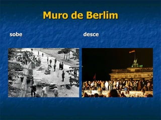 Muro de Berlim sobe desce 