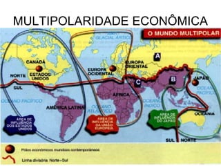 MULTIPOLARIDADE ECONÔMICA 