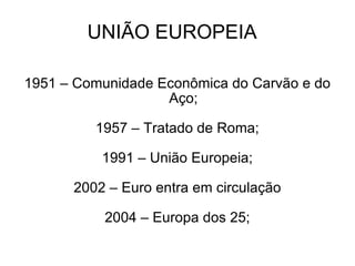 UNIÃO EUROPEIA 1951 – Comunidade Econômica do Carvão e do Aço; 1957 – Tratado de Roma; 1991 – União Europeia; 2002 – Euro entra em circulação 2004 – Europa dos 25; 