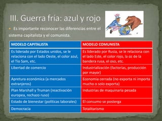  Es importante reconocer las diferencias entre el
sistema capitalista y el comunista.
 MODELO CAPITALISTA                            MODELO COMUNISTA
 Es liderado por Estados unidos, se le         Es liderado por Rusia, se le relaciona con
 relaciona con el lado Oeste, el color azul,   el lado Este, el color rojo, la oz de la
 el Tío Sam, etc.                              bandera rusa, el oso, etc.
 Libertad de comercio                          Industrialización (factorías, producción
                                               por mayor)
 Apretura económica (a mercados                Economia cerrada (no exporta ni importa
 extranjeros)                                  mucho o solo exporta)
 Plan Marshall y Truman (reactivación          Industrias de maquinaria pesada
 europea, rechazo ruso)
 Estado de bienestar (políticas laborales)     El consumo se posterga
 Democracia                                    Totalitarismo
 