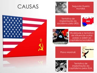 CAUSAS

Segunda Guerra
Mundial.

Tentativa de
implantação do
socialismo pela URSS.

Rivalidade e tentativa
de influenciar outros
países a aderir ao
capitalismo/socialismo.

Plano Marshall.

Tentativa de
implantação do
capitalismo pelos EUA.

 