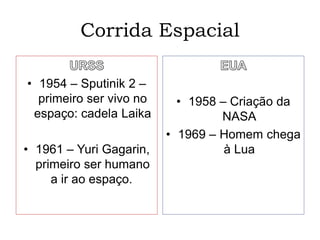 Corrida Espacial
• 1954 – Sputinik 2 –
primeiro ser vivo no
espaço: cadela Laika
• 1961 – Yuri Gagarin,
primeiro ser humano
a ir ao espaço.
• 1958 – Criação da
NASA
• 1969 – Homem chega
à Lua
 