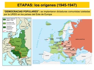 ETAPAS: los orígenes (1945-1947)
“DEMOCRACIAS POPULARES”: se implantaron dictaduras comunistas tuteladas
por la URSS en los países del Este de Europa
 