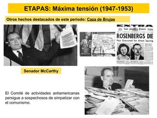 Otros hechos destacados de este periodo: Caza de Brujas
ETAPAS: Máxima tensión (1947-1953)
El Comité de actividades antiamericanas
persigue a sospechosos de simpatizar con
el comunismo.
Senador McCarthy
 