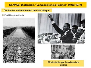 En el bloque occidental
ETAPAS: Distensión. “La Coexistencia Pacífica” (1953-1977)
Conflictos internos dentro de cada bloque
Movimiento por los derechos
civiles
 