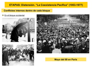 En el bloque occidental
ETAPAS: Distensión. “La Coexistencia Pacífica” (1953-1977)
Conflictos internos dentro de cada bloque
Mayo del 68 en París
 