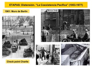 ETAPAS: Distensión. “La Coexistencia Pacífica” (1953-1977)
1961: Muro de Berlín
Check point Charlie
 