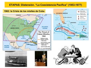 ETAPAS: Distensión. “La Coexistencia Pacífica” (1953-1977)
1962: la Crisis de los misiles de Cuba
 