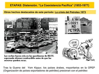 ETAPAS: Distensión. “La Coexistencia Pacífica” (1953-1977)
Otros hechos destacados de este periodo: La crisis del Petroleo 1973
Tras la Guerra del Yom Kippur, los países árabes, mayoritarios en la OPEP
(Organización de países exportadores de petróleo) presionan con el petróleo
 