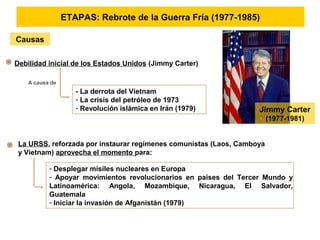 ETAPAS: Rebrote de la Guerra Fría (1977-1985)
Causas
Debilidad inicial de los Estados Unidos (Jimmy Carter)
A causa de
- La derrota del Vietnam
- La crisis del petróleo de 1973
- Revolución islámica en Irán (1979)
La URSS, reforzada por instaurar regímenes comunistas (Laos, Camboya
y Vietnam) aprovecha el momento para:
- Desplegar misiles nucleares en Europa
- Apoyar movimientos revolucionarios en países del Tercer Mundo y
Latinoamérica: Angola, Mozambique, Nicaragua, El Salvador,
Guatemala
- Iniciar la invasión de Afganistán (1979)
Jimmy Carter
(1977-1981)
 