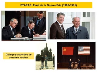 ETAPAS: Final de la Guerra Fría (1985-1991)
Diálogo y acuerdos de
desarme nuclear
 