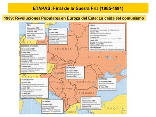 ETAPAS: Final de la Guerra Fría (1985-1991)
1989: Revoluciones Populares en Europa del Este: La caida del comunismo
 