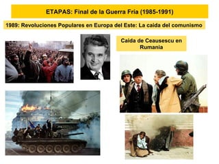 ETAPAS: Final de la Guerra Fría (1985-1991)
Caida de Ceausescu en
Rumania
1989: Revoluciones Populares en Europa del Este: La caida del comunismo
 