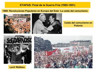 ETAPAS: Final de la Guerra Fría (1985-1991)
Caida del comunismo en
Polonia
Lech Wallesa
1989: Revoluciones Populares en Europa del Este: La caida del comunismo
 