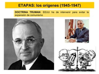 ETAPAS: los orígenes (1945-1947)
DOCTRINA TRUMAN: EEUU ha de intervenir para evitar la
expansión de comunismo
 