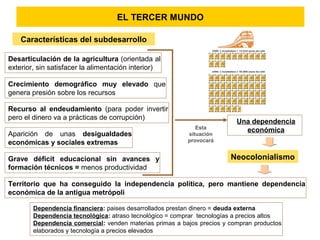 Desarticulación de la agricultura (orientada al
exterior, sin satisfacer la alimentación interior)
Crecimiento demográfico muy elevado que
genera presión sobre los recursos
Recurso al endeudamiento (para poder invertir
pero el dinero va a prácticas de corrupción)
Aparición de unas desigualdades
económicas y sociales extremas
Grave déficit educacional sin avances y
formación técnicos = menos productividad
Esta
situación
provocará
Una dependencia
económica
Neocolonialismo
EL TERCER MUNDO
Características del subdesarrollo
Territorio que ha conseguido la independencia política, pero mantiene dependencia
económica de la antigua metrópoli
Dependencia financiera: paises desarrollados prestan dinero = deuda externa
Dependencia tecnológica: atraso tecnológico = comprar tecnologías a precios altos
Dependencia comercial: venden materias primas a bajos precios y compran productos
elaborados y tecnología a precios elevados
 