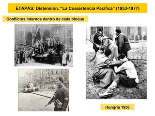 ETAPAS: Distensión. “La Coexistencia Pacífica” (1953-1977)
Conflictos internos dentro de cada bloque
Hungría 1956
 