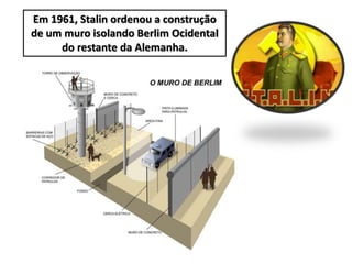 Em 1961, Stalin ordenou a construção 
de um muro isolando Berlim Ocidental 
do restante da Alemanha. 
 