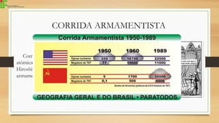 Com o lançamento das duas bombas
atômicas dos EUA nas cidades de
Hiroshima e Nagasaki iniciou-se a corrida
armamentista.
CORRIDA ARMAMENTISTA
 