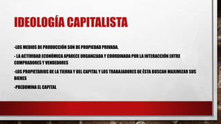 IDEOLOGÍA CAPITALISTA
-LOS MEDIOS DE PRODUCCIÓN SON DE PROPIEDAD PRIVADA.
- LA ACTIVIDAD ECONÓMICA APARECE ORGANIZADA Y COORDINADA POR LA INTERACCIÓN ENTRE
COMPRADORES Y VENDEDORES
-LOS PROPIETARIOS DE LA TIERRA Y DEL CAPITAL Y LOS TRABAJADORES DE ÉSTA BUSCAN MAXIMIZAR SUS
BIENES
-PREDOMINA EL CAPITAL
 