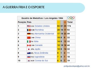 profgustavolopes@yahoo.com.br
A GUERRA FRIA E O ESPORTE
 
