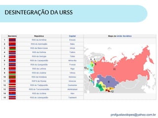 profgustavolopes@yahoo.com.br
DESINTEGRAÇÃO DA URSS
 