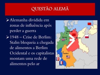 QUESTÃO ALEMÃ
Alemanha dividida em
zonas de influência após
perder a guerra
1948 – Crise de Berlim:
Stalin bloqueia a chegada
de alimentos a Berlim
Ocidental e os capitalistas
montam uma rede de
alimentos pelo ar
 