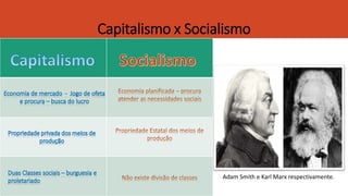 Capitalismo x Socialismo
Adam Smith e Karl Marx respectivamente.
 